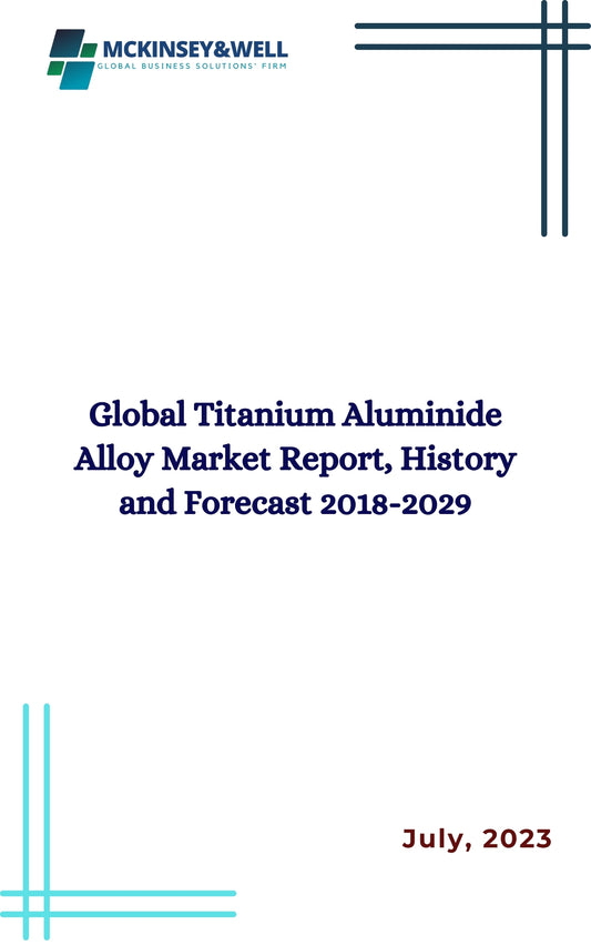 Global Titanium Aluminide Alloy Market Report, History and Forecast 2018-2029