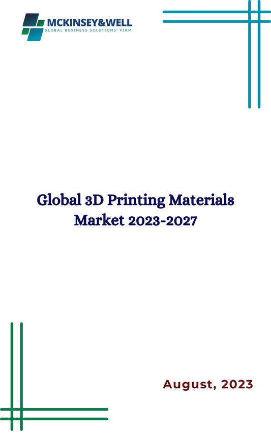 Global 3D Printing Materials Market 2023-2027