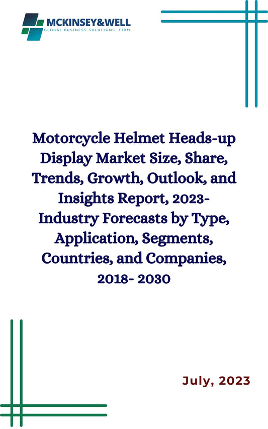 Motorcycle Helmet Heads-up Display Market Size, Share, Trends, Growth, Outlook, and Insights Report, 2023- Industry Forecasts by Type, Application, Segments, Countries, and Companies, 2018- 2030