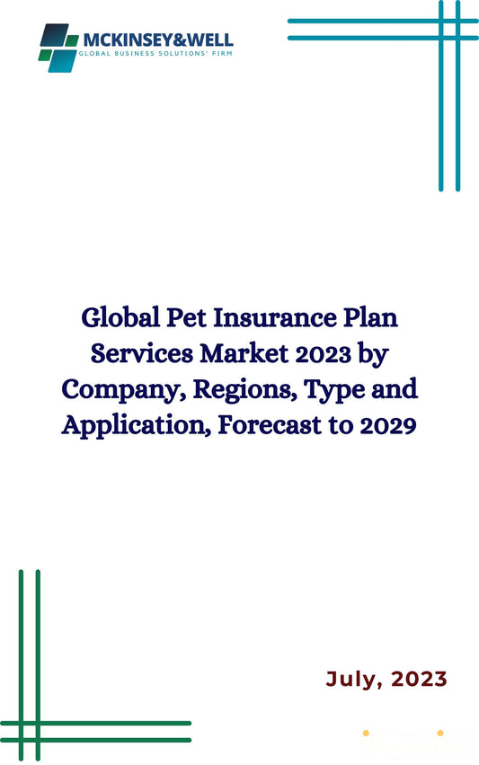 Global Pet Insurance Plan Services Market 2023 by Company, Regions, Type and Application, Forecast to 2029