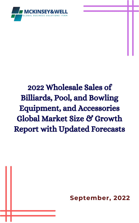 2022 Wholesale Sales of Billiards, Pool, and Bowling Equipment, and Accessories Global Market Size & Growth Report with Updated Forecasts