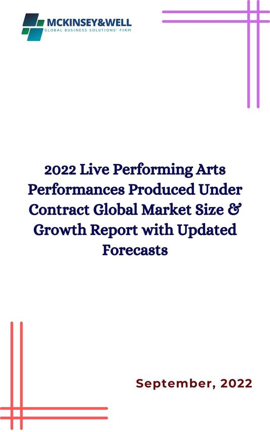 2022 Live Performing Arts Performances Produced Under Contract Global Market Size & Growth Report with Updated Forecasts