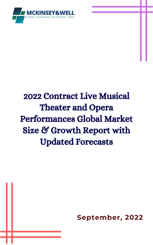 2022 Contract Live Musical Theater and Opera Performances Global Market Size & Growth Report with Updated Forecasts