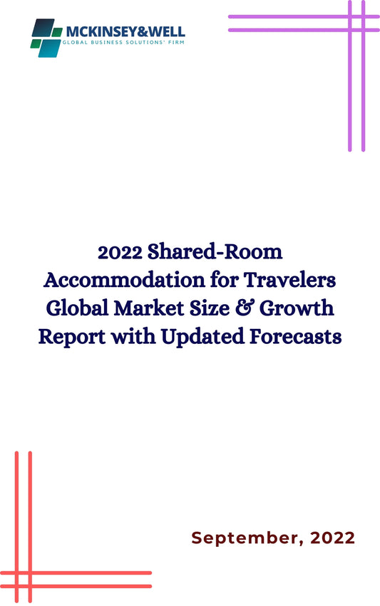 2022 Shared-Room Accommodation for Travelers Global Market Size & Growth Report with Updated Forecasts