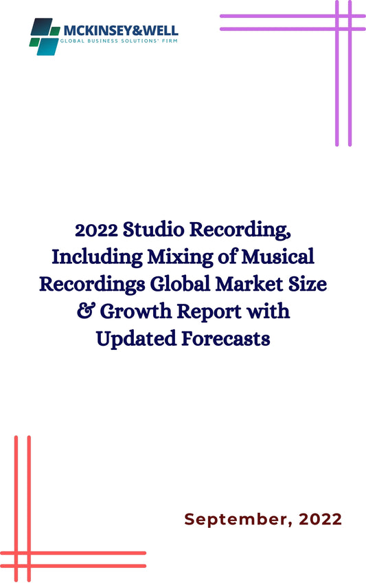 2022 Studio Recording, Including Mixing of Musical Recordings Global Market Size & Growth Report with Updated Forecasts