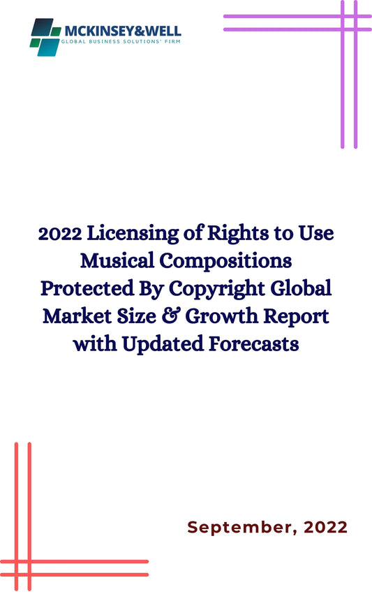 2022 Licensing of Rights to Use Musical Compositions Protected By Copyright Global Market Size & Growth Report with Updated Forecasts