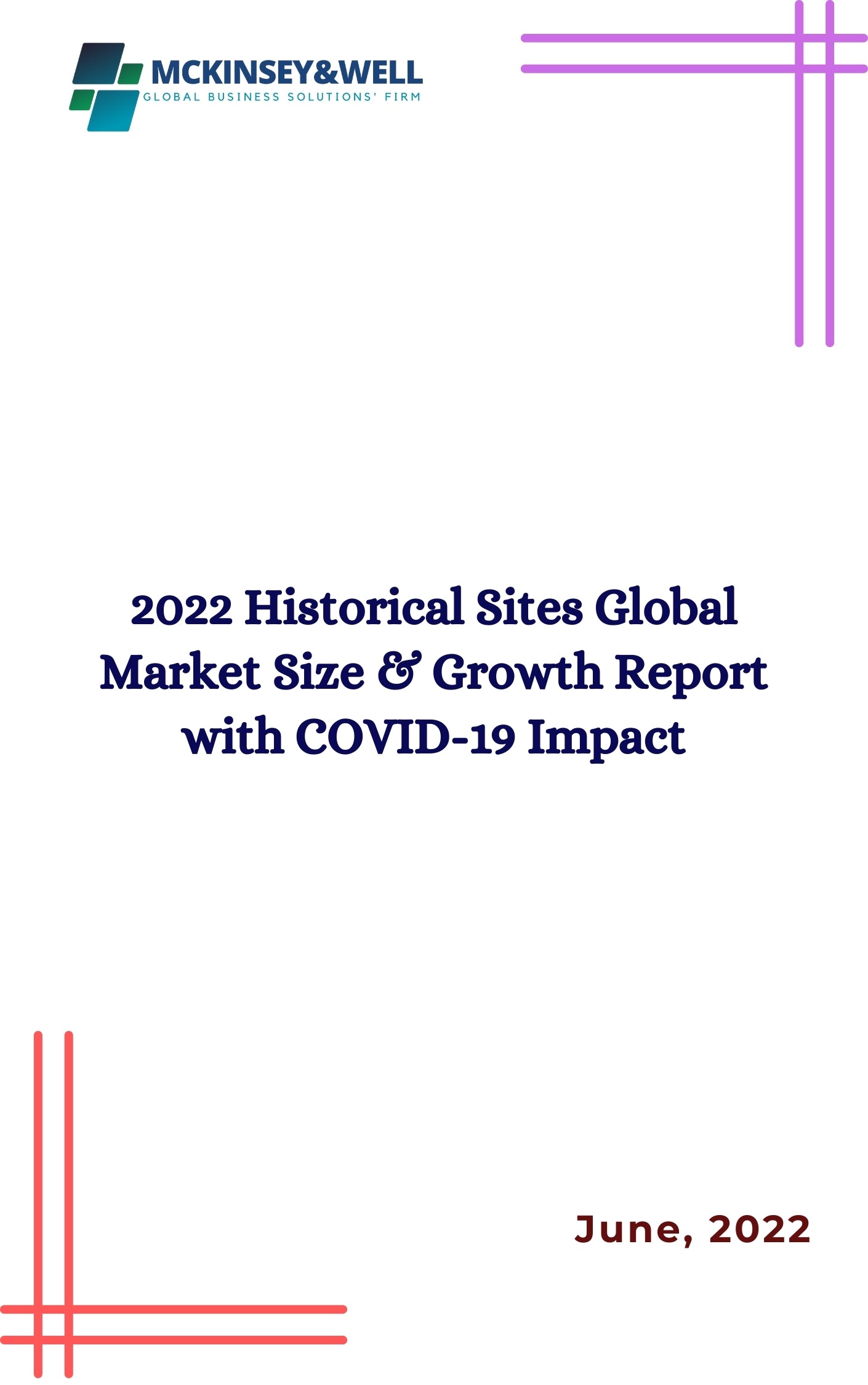 2022 Historical Sites Global Market Size & Growth Report with COVID-19 Impact