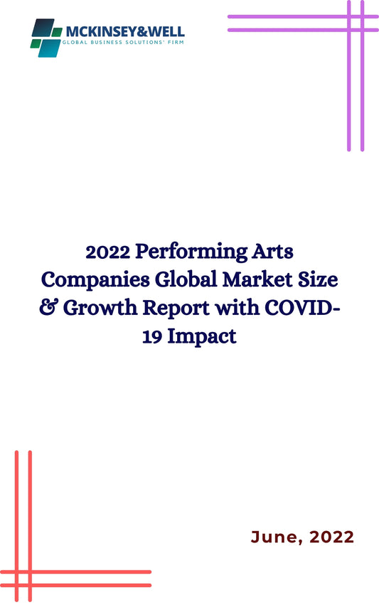 2022 Performing Arts Companies Global Market Size & Growth Report with COVID-19 Impact