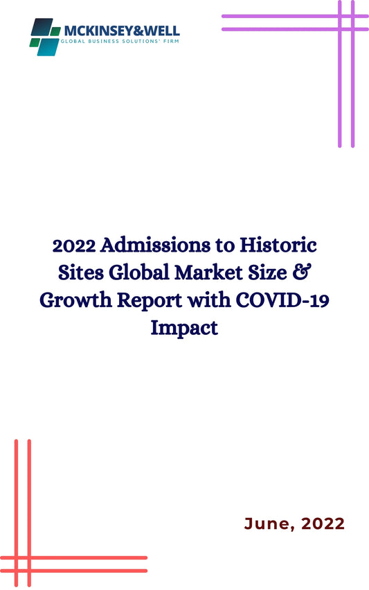 2022 Admissions to Historic Sites Global Market Size & Growth Report with COVID-19 Impact