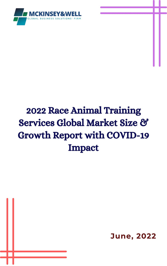 2022 Race Animal Training Services Global Market Size & Growth Report with COVID-19 Impact