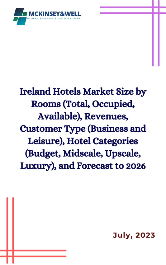 Ireland Hotels Market Size by Rooms (Total, Occupied, Available), Revenues, Customer Type (Business and Leisure), Hotel Categories (Budget, Midscale, Upscale, Luxury), and Forecast to 2026