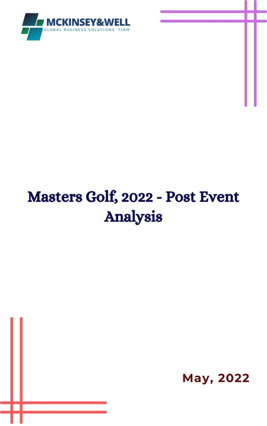 Masters Golf, 2022 - Post Event Analysis