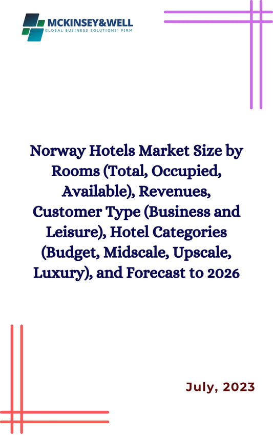 Norway Hotels Market Size by Rooms (Total, Occupied, Available), Revenues, Customer Type (Business and Leisure), Hotel Categories (Budget, Midscale, Upscale, Luxury), and Forecast to 2026