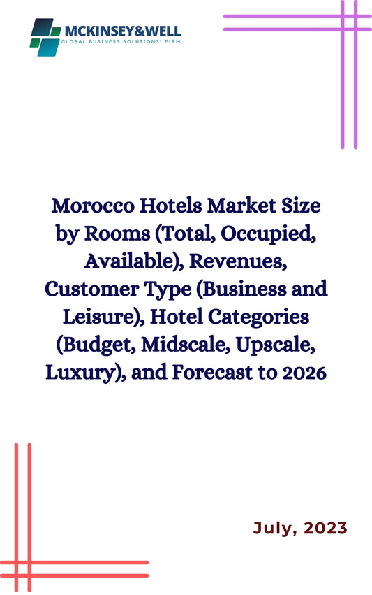 Morocco Hotels Market Size by Rooms (Total, Occupied, Available), Revenues, Customer Type (Business and Leisure), Hotel Categories (Budget, Midscale, Upscale, Luxury), and Forecast to 2026