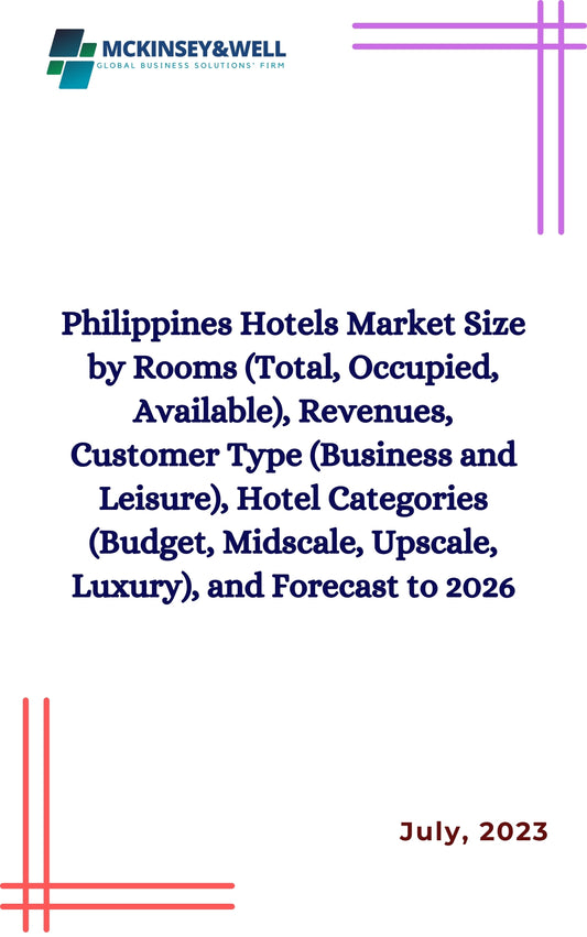 Philippines Hotels Market Size by Rooms (Total, Occupied, Available), Revenues, Customer Type (Business and Leisure), Hotel Categories (Budget, Midscale, Upscale, Luxury), and Forecast to 2026