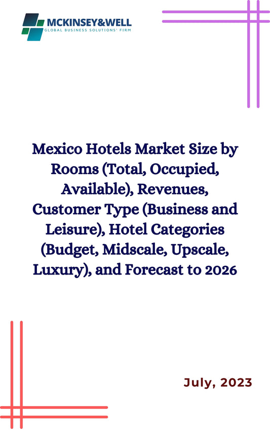 Mexico Hotels Market Size by Rooms (Total, Occupied, Available), Revenues, Customer Type (Business and Leisure), Hotel Categories (Budget, Midscale, Upscale, Luxury), and Forecast to 2026