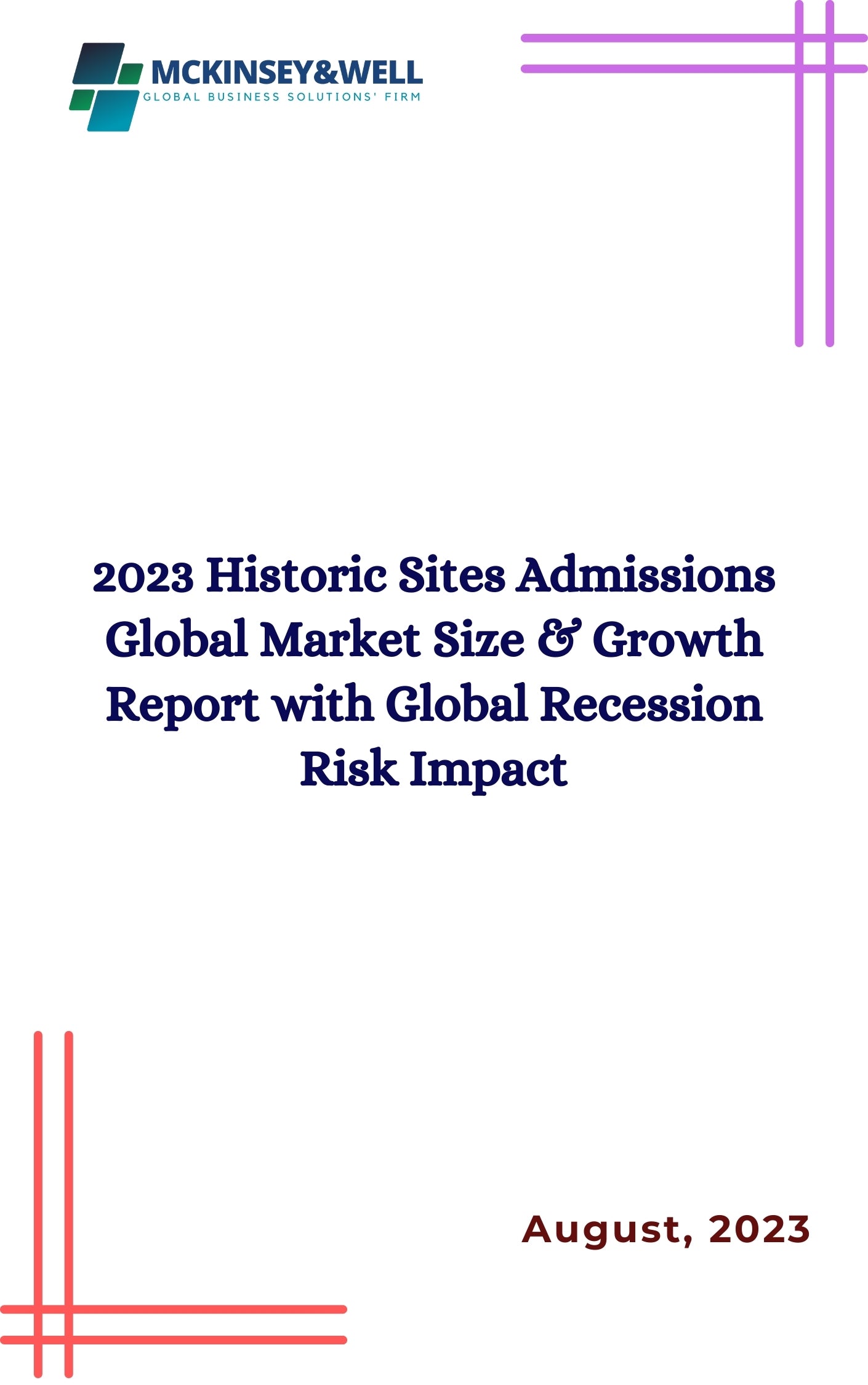 2023 Historic Sites Admissions Global Market Size & Growth Report with Global Recession Risk Impact