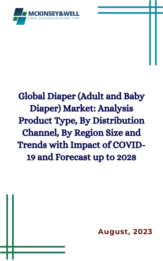 Global Diaper (Adult and Baby Diaper) Market: Analysis Product Type, By Distribution Channel, By Region Size and Trends with Impact of COVID-19 and Forecast up to 2028