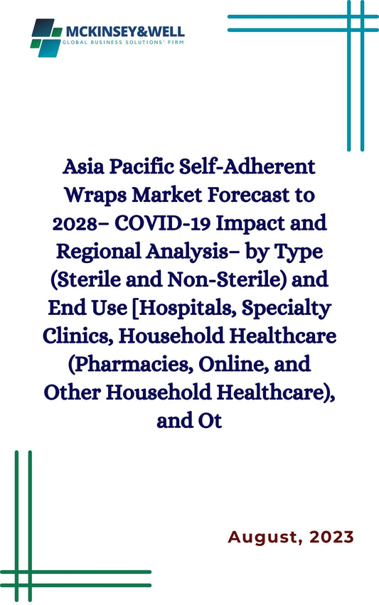 Asia Pacific Self-Adherent Wraps Market Forecast to 2028– COVID-19 Impact and Regional Analysis– by Type (Sterile and Non-Sterile) and End Use [Hospitals, Specialty Clinics, Household Healthcare (Pharmacies, Online, and Other Household Healthcare), and Ot