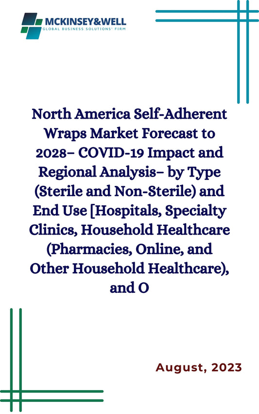 North America Self-Adherent Wraps Market Forecast to 2028– COVID-19 Impact and Regional Analysis– by Type (Sterile and Non-Sterile) and End Use [Hospitals, Specialty Clinics, Household Healthcare (Pharmacies, Online, and Other Household Healthcare), and O