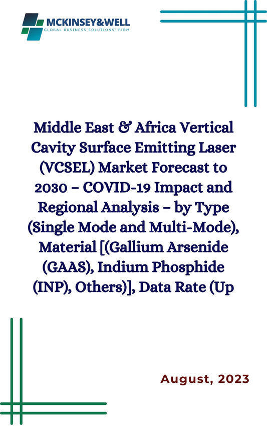 Middle East & Africa Vertical Cavity Surface Emitting Laser (VCSEL) Market Forecast to 2030 – COVID-19 Impact and Regional Analysis – by Type (Single Mode and Multi-Mode), Material [(Gallium Arsenide (GAAS), Indium Phosphide (INP), Others)], Data Rate (Up