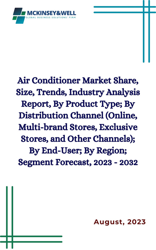 Air Conditioner Market Share, Size, Trends, Industry Analysis Report, By Product Type; By Distribution Channel (Online, Multi-brand Stores, Exclusive Stores, and Other Channels); By End-User; By Region; Segment Forecast, 2023 - 2032