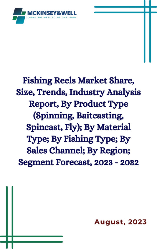 Fishing Reels Market Share, Size, Trends, Industry Analysis Report, By Product Type (Spinning, Baitcasting, Spincast, Fly); By Material Type; By Fishing Type; By Sales Channel; By Region; Segment Forecast, 2023 - 2032