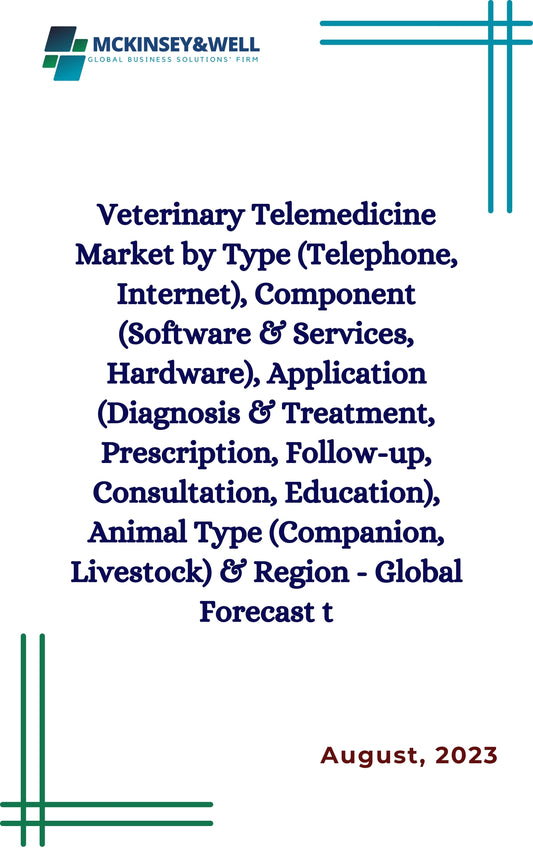 Veterinary Telemedicine Market by Type (Telephone, Internet), Component (Software & Services, Hardware), Application (Diagnosis & Treatment, Prescription, Follow-up, Consultation, Education), Animal Type (Companion, Livestock) & Region - Global Forecast t