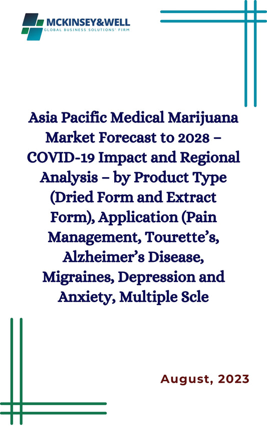 Asia Pacific Medical Marijuana Market Forecast to 2028 – COVID-19 Impact and Regional Analysis – by Product Type (Dried Form and Extract Form), Application (Pain Management, Tourette’s, Alzheimer’s Disease, Migraines, Depression and Anxiety, Multiple Scle