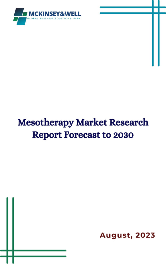 Mesotherapy Market Research Report Forecast to 2030