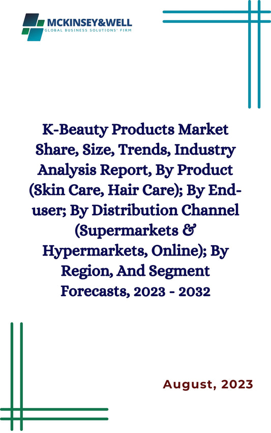 K-Beauty Products Market Share, Size, Trends, Industry Analysis Report, By Product (Skin Care, Hair Care); By End-user; By Distribution Channel (Supermarkets & Hypermarkets, Online); By Region, And Segment Forecasts, 2023 - 2032