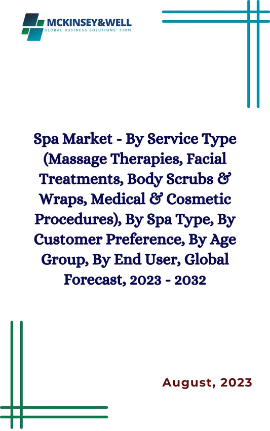 Spa Market - By Service Type (Massage Therapies, Facial Treatments, Body Scrubs & Wraps, Medical & Cosmetic Procedures), By Spa Type, By Customer Preference, By Age Group, By End User, Global Forecast, 2023 - 2032