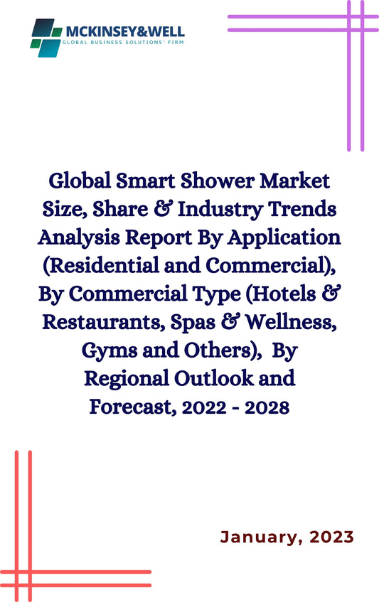 Global Smart Shower Market Size, Share & Industry Trends Analysis Report By Application (Residential and Commercial), By Commercial Type (Hotels & Restaurants, Spas & Wellness, Gyms and Others),  By Regional Outlook and Forecast, 2022 - 2028