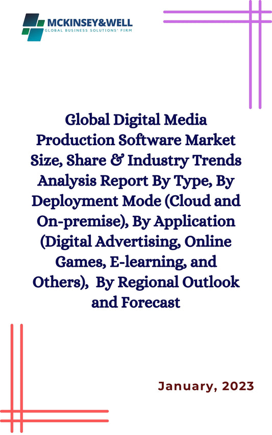 Global Digital Media Production Software Market Size, Share & Industry Trends Analysis Report By Type, By Deployment Mode (Cloud and On-premise), By Application (Digital Advertising, Online Games, E-learning, and Others),  By Regional Outlook and Forecast