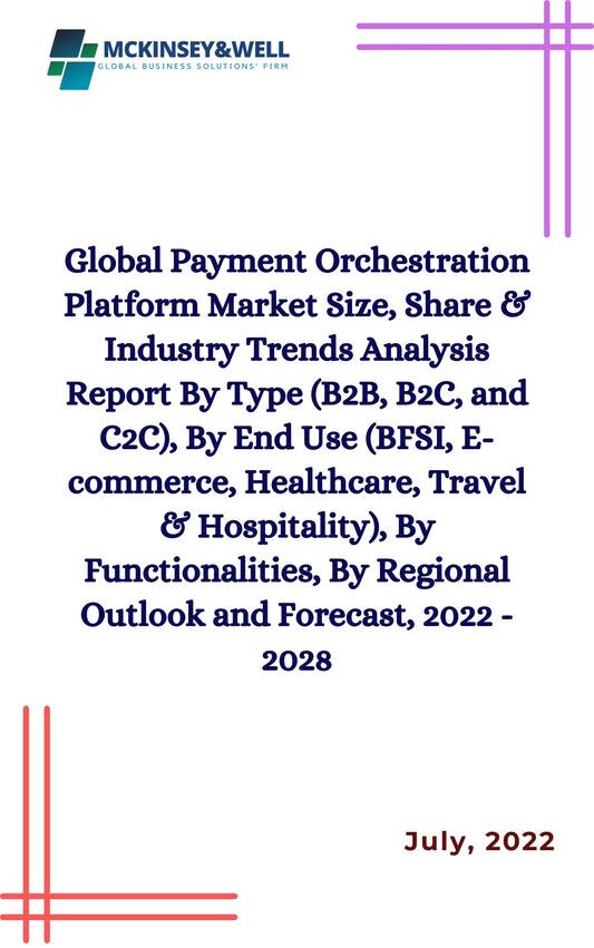 Global Payment Orchestration Platform Market Size, Share & Industry Trends Analysis Report By Type (B2B, B2C, and C2C), By End Use (BFSI, E-commerce, Healthcare, Travel & Hospitality), By Functionalities, By Regional Outlook and Forecast, 2022 - 2028