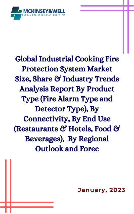 Global Industrial Cooking Fire Protection System Market Size, Share & Industry Trends Analysis Report By Product Type (Fire Alarm Type and Detector Type), By Connectivity, By End Use (Restaurants & Hotels, Food & Beverages),  By Regional Outlook and Forec