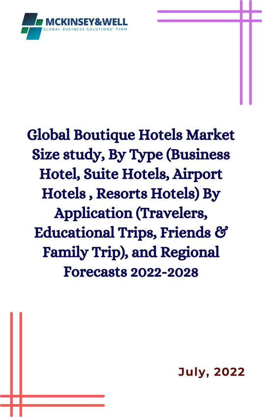 Global Boutique Hotels Market Size study, By Type (Business Hotel, Suite Hotels, Airport Hotels , Resorts Hotels) By Application (Travelers, Educational Trips, Friends & Family Trip), and Regional Forecasts 2022-2028