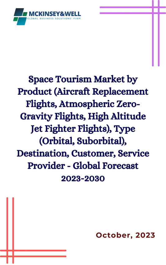 Space Tourism Market by Product (Aircraft Replacement Flights, Atmospheric Zero-Gravity Flights, High Altitude Jet Fighter Flights), Type (Orbital, Suborbital), Destination, Customer, Service Provider - Global Forecast 2023-2030