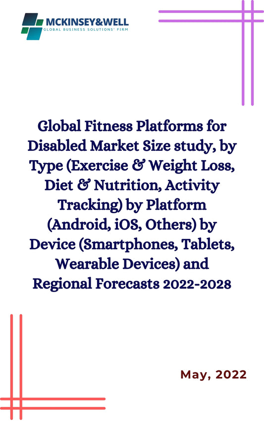 Global Fitness Platforms for Disabled Market Size study, by Type (Exercise & Weight Loss, Diet & Nutrition, Activity Tracking) by Platform (Android, iOS, Others) by Device (Smartphones, Tablets, Wearable Devices) and Regional Forecasts 2022-2028