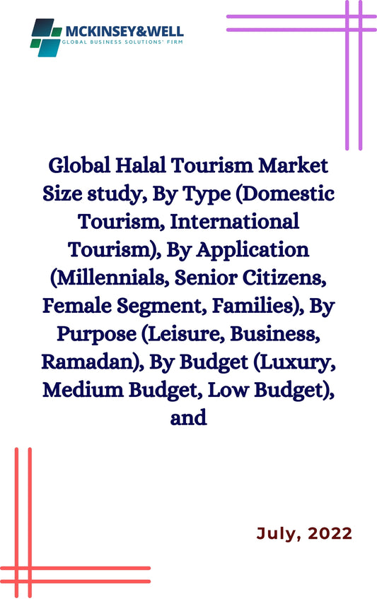 Global Halal Tourism Market Size study, By Type (Domestic Tourism, International Tourism), By Application (Millennials, Senior Citizens, Female Segment, Families), By Purpose (Leisure, Business, Ramadan), By Budget (Luxury, Medium Budget, Low Budget), and