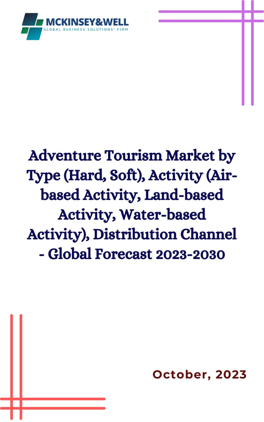 Adventure Tourism Market by Type (Hard, Soft), Activity (Air-based Activity, Land-based Activity, Water-based Activity), Distribution Channel - Global Forecast 2023-2030