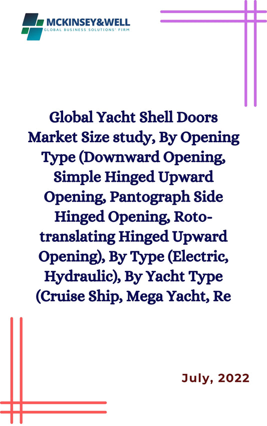 Global Yacht Shell Doors Market Size study, By Opening Type (Downward Opening, Simple Hinged Upward Opening, Pantograph Side Hinged Opening, Roto-translating Hinged Upward Opening), By Type (Electric, Hydraulic), By Yacht Type (Cruise Ship, Mega Yacht, Re