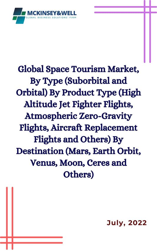 Global Space Tourism Market, By Type (Suborbital and Orbital) By Product Type (High Altitude Jet Fighter Flights, Atmospheric Zero-Gravity Flights, Aircraft Replacement Flights and Others) By Destination (Mars, Earth Orbit, Venus, Moon, Ceres and Others)