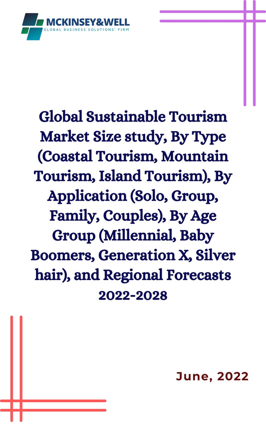 Global Sustainable Tourism Market Size study, By Type (Coastal Tourism, Mountain Tourism, Island Tourism), By Application (Solo, Group, Family, Couples), By Age Group (Millennial, Baby Boomers, Generation X, Silver hair), and Regional Forecasts 2022-2028