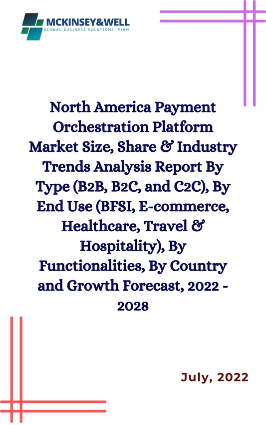 North America Payment Orchestration Platform Market Size, Share & Industry Trends Analysis Report By Type (B2B, B2C, and C2C), By End Use (BFSI, E-commerce, Healthcare, Travel & Hospitality), By Functionalities, By Country and Growth Forecast, 2022 - 2028