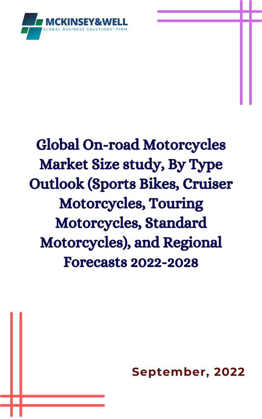 Global On-road Motorcycles Market Size study, By Type Outlook (Sports Bikes, Cruiser Motorcycles, Touring Motorcycles, Standard Motorcycles), and Regional Forecasts 2022-2028