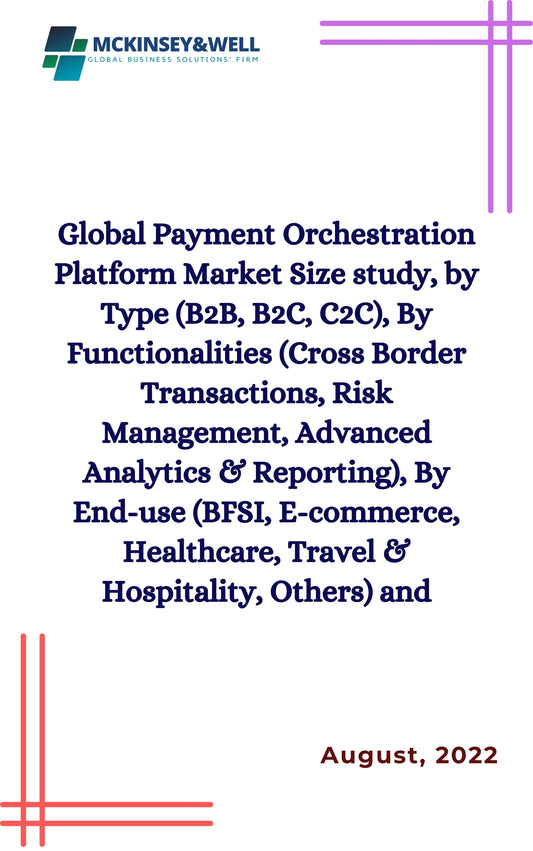 Global Payment Orchestration Platform Market Size study, by Type (B2B, B2C, C2C), By Functionalities (Cross Border Transactions, Risk Management, Advanced Analytics & Reporting), By End-use (BFSI, E-commerce, Healthcare, Travel & Hospitality, Others) and