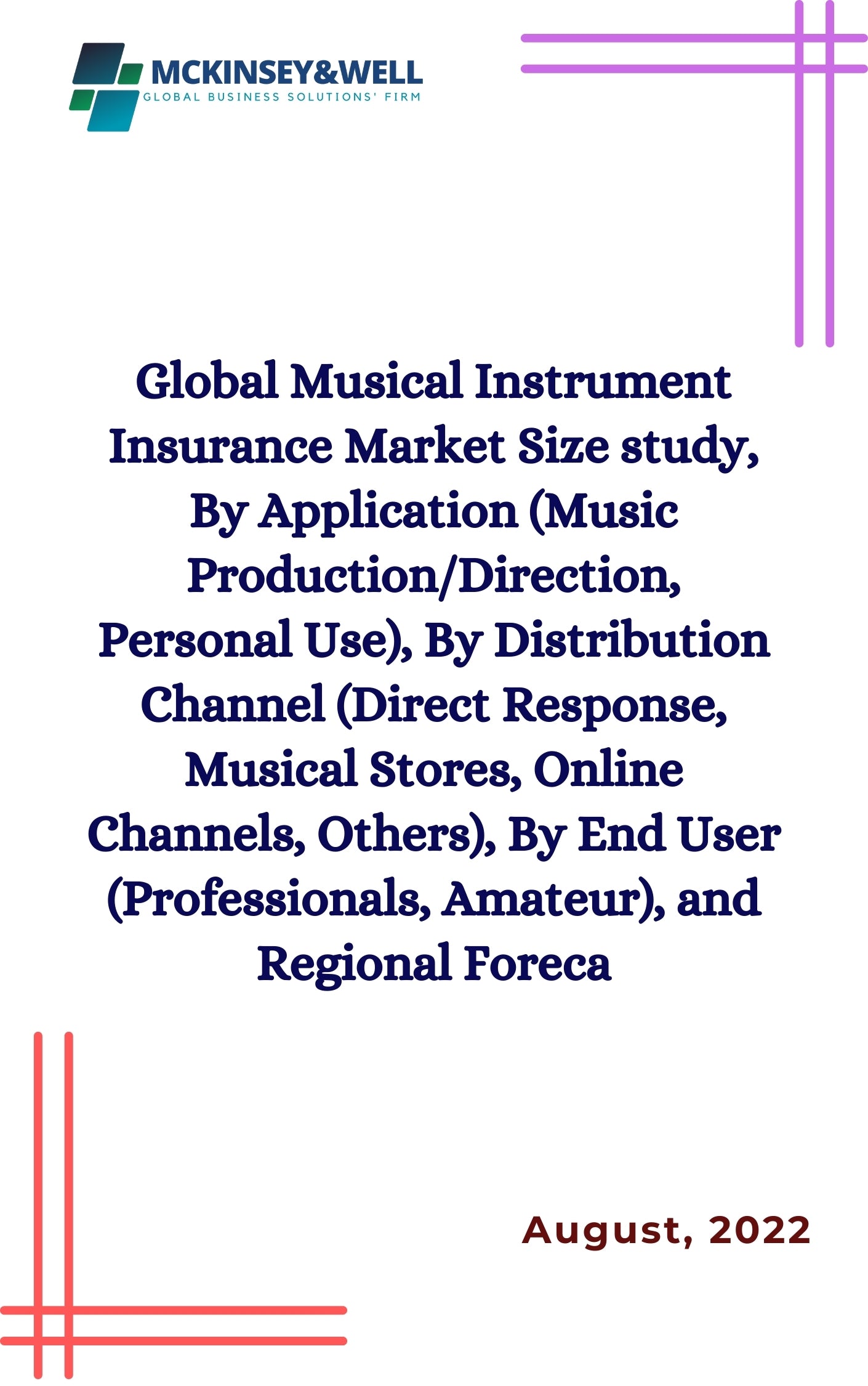 Global Musical Instrument Insurance Market Size study, By Application (Music Production/Direction, Personal Use), By Distribution Channel (Direct Response, Musical Stores, Online Channels, Others), By End User (Professionals, Amateur), and Regional Foreca