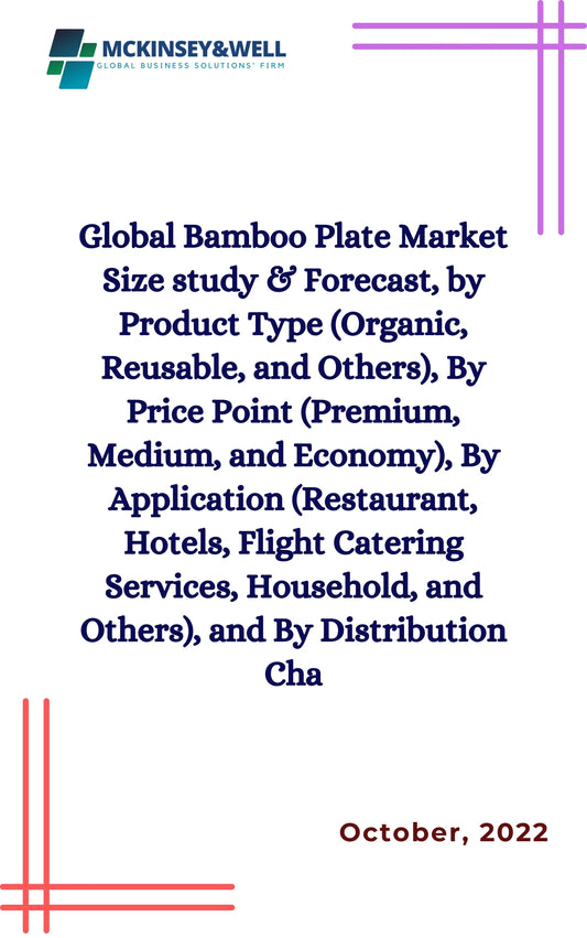 Global Bamboo Plate Market Size study & Forecast, by Product Type (Organic, Reusable, and Others), By Price Point (Premium, Medium, and Economy), By Application (Restaurant, Hotels, Flight Catering Services, Household, and Others), and By Distribution Cha