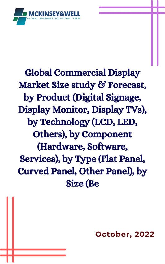 Global Commercial Display Market Size study & Forecast, by Product (Digital Signage, Display Monitor, Display TVs), by Technology (LCD, LED, Others), by Component (Hardware, Software, Services), by Type (Flat Panel, Curved Panel, Other Panel), by Size (Be